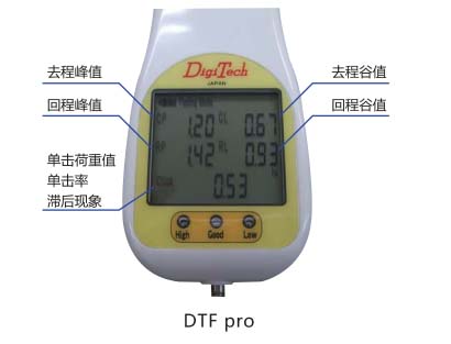 日本DigiTech手壓式按鍵觸感荷重試驗(yàn)機(jī)