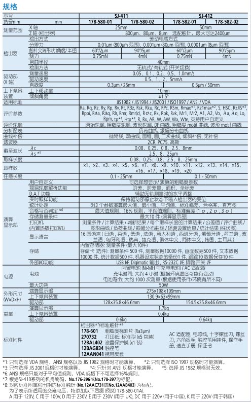 激光測徑儀|刀具測量儀|意大利激光測徑儀|日本彈簧試驗機|萬濠二次元