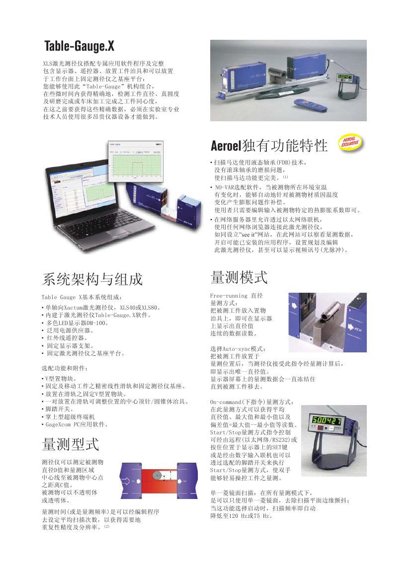 激光測(cè)徑儀|刀具測(cè)量?jī)x|意大利激光測(cè)徑儀|日本彈簧試驗(yàn)機(jī)|萬(wàn)濠二次元