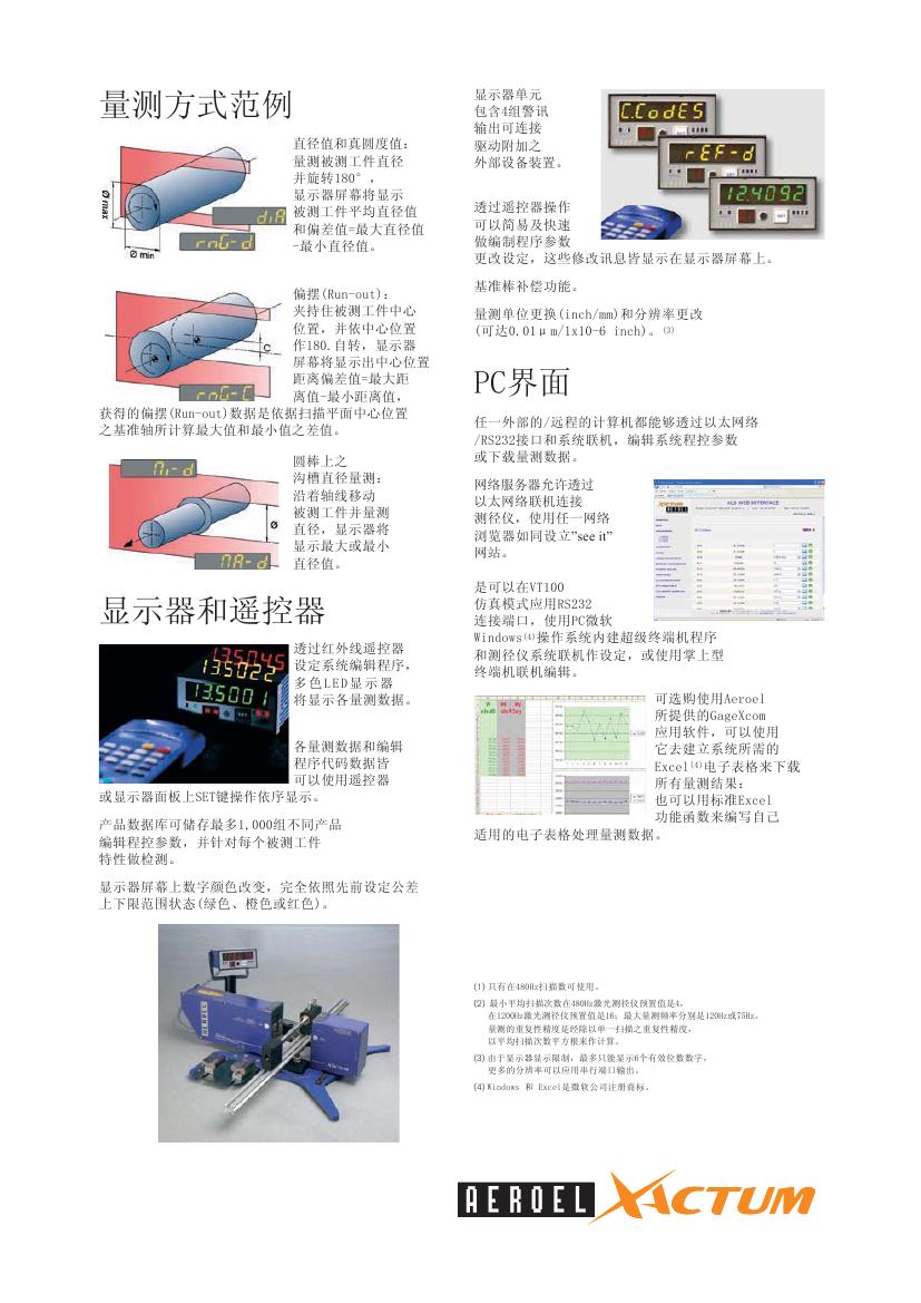 激光測(cè)徑儀|刀具測(cè)量?jī)x|意大利激光測(cè)徑儀|日本彈簧試驗(yàn)機(jī)|萬(wàn)濠二次元