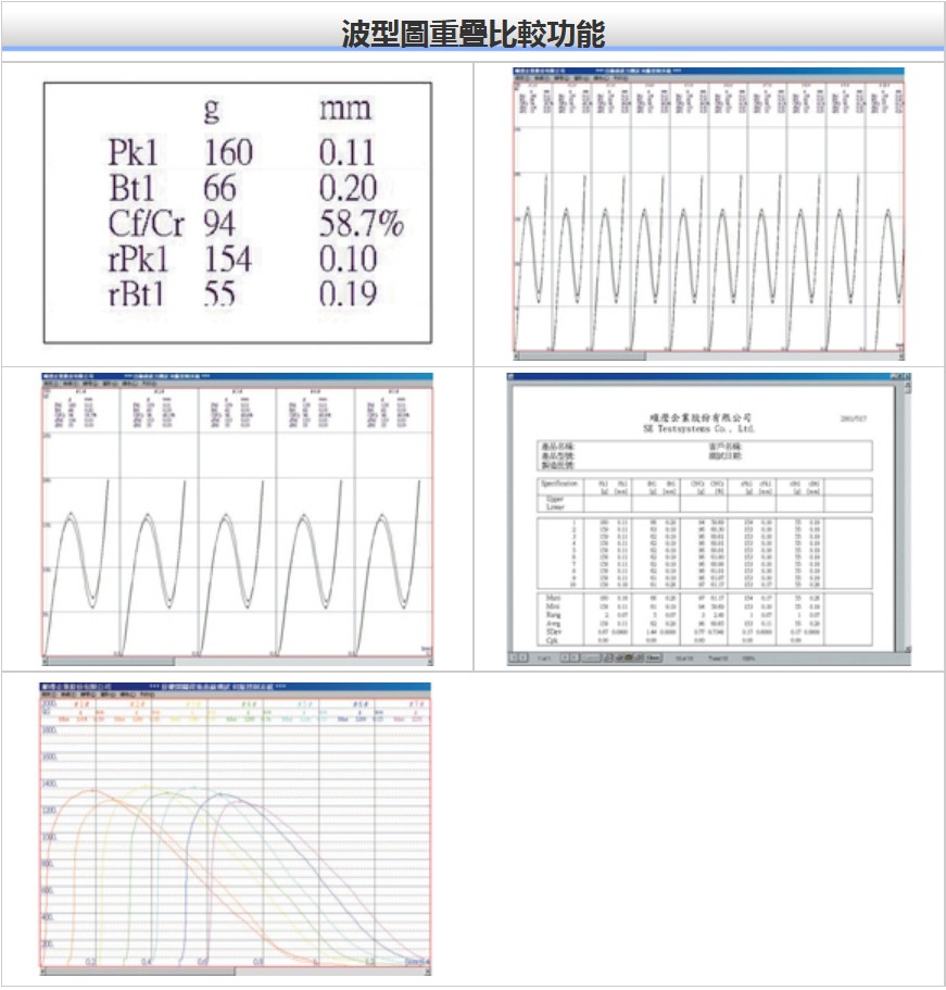 激光測(cè)徑儀|刀具測(cè)量?jī)x|意大利激光測(cè)徑儀|日本彈簧試驗(yàn)機(jī)|萬(wàn)濠二次元