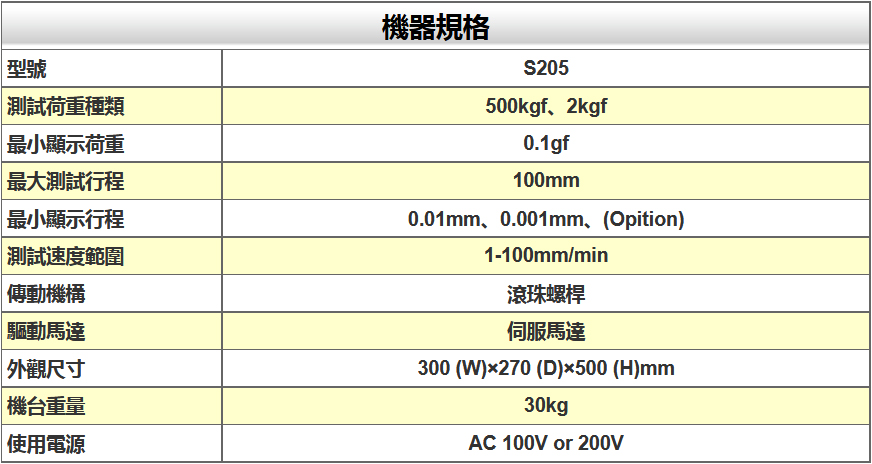 激光測(cè)徑儀|刀具測(cè)量?jī)x|意大利激光測(cè)徑儀|日本彈簧試驗(yàn)機(jī)|萬(wàn)濠二次元