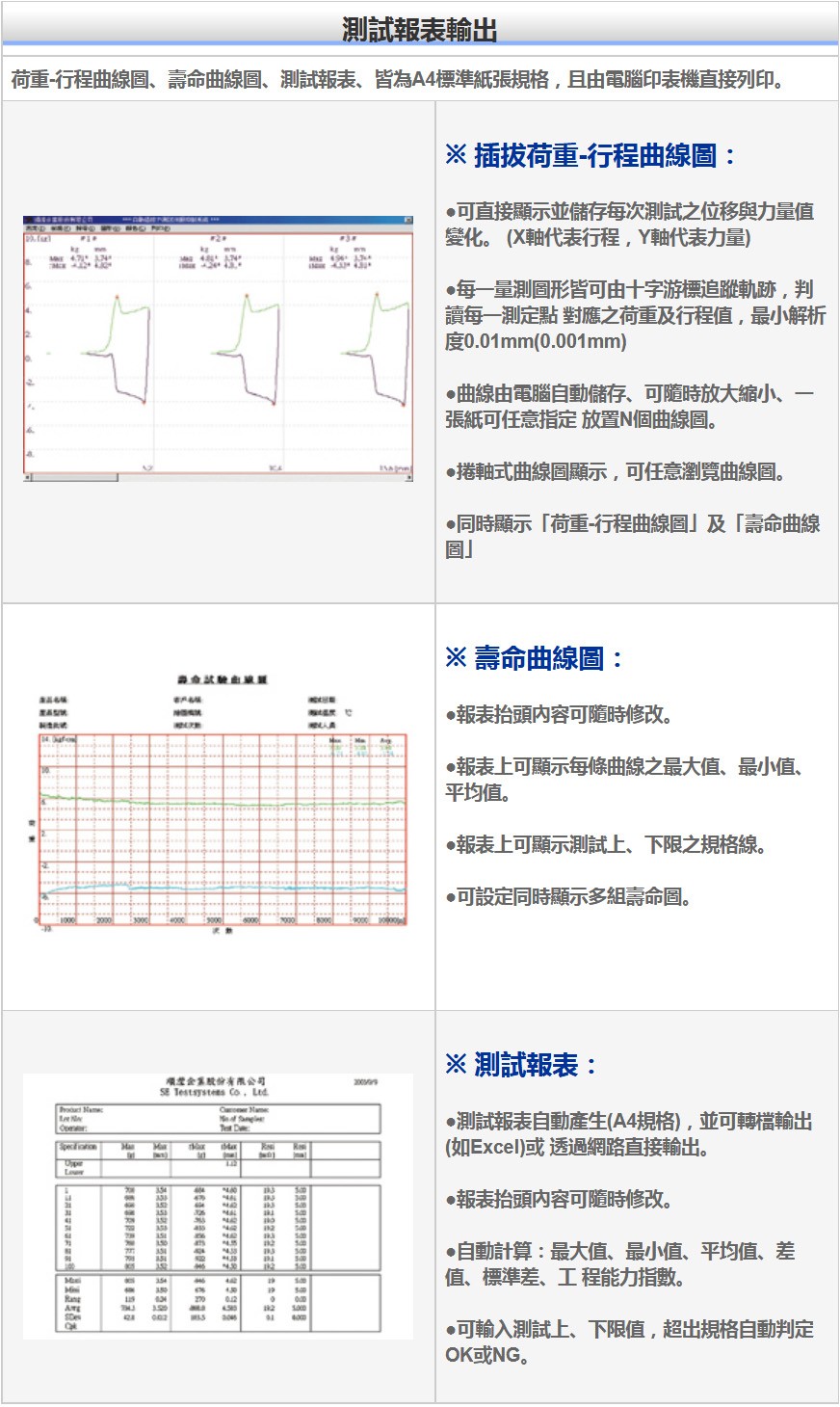 激光測(cè)徑儀|刀具測(cè)量?jī)x|意大利激光測(cè)徑儀|日本彈簧試驗(yàn)機(jī)|萬(wàn)濠二次元
