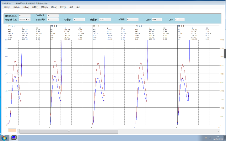 激光測(cè)徑儀|刀具測(cè)量?jī)x|意大利激光測(cè)徑儀|日本彈簧試驗(yàn)機(jī)|萬濠二次元